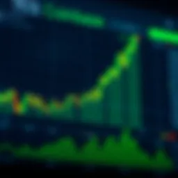 Graph depicting recent trends in Coinbase stock