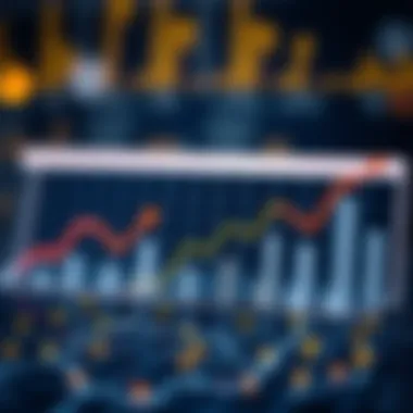 Importance of Blockchain Oracles Graph showing the importance of blockchain oracles in various industries