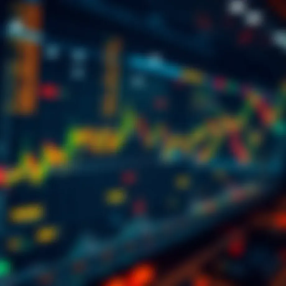 Visual representation of Jump Trading methodology